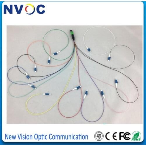 NVOCFIBER Electronics