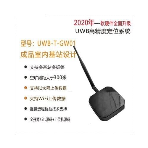 Multi-base Station, Multi-tag Uwb Positioning System, Fully Open Source TWR Indoor High-precision Positioning