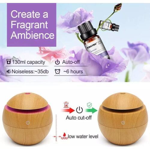 130 ml Portable Space Ball Shape Mini USB Ultrasonic Air Humidifier Aroma Essential Oil Diffuser for Car Room Home Office