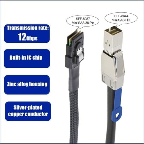 12Gbps External MINI SAS Cable SAS HD 36PIN SFF-8644 To SFF-8087 Server Hard Drive Chassis Cable Date Cable