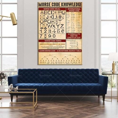 Morse code knowledge poster Morse code visual timing life home decoration wall art poster