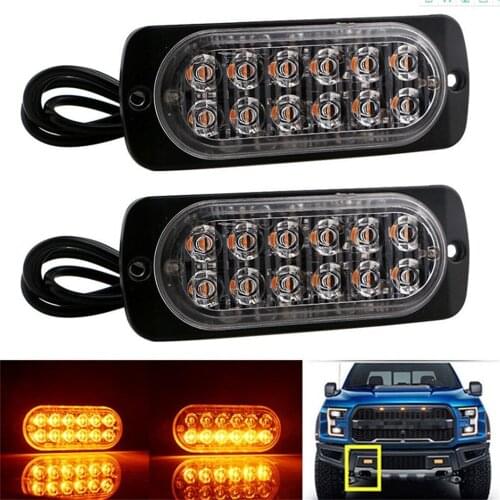 Signal Lamps GZJJMY China