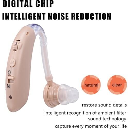 Audifonos Rechargeable Mini Digital Invisible BTE Hearing Aid Sound Amplifier For Mild to Severe Hearing Loss Drop Shipping S-25