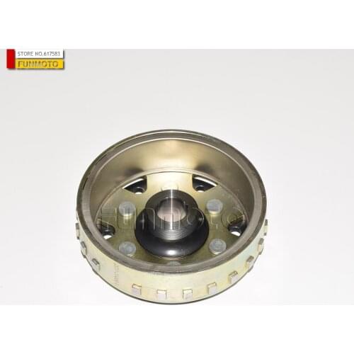 Stator suit for CFX8/CF800 ATV code is 0800-031000-2000