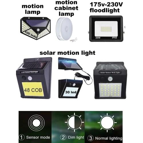 LED Solar lamp Sensor solar Powered Panel LED Street Light Outdoor Garden Path Spot Wall Emergency Lamp luminaria indoor home st