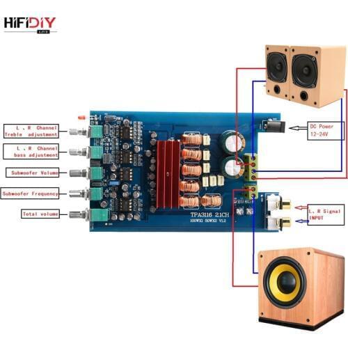 HIFIDIY TPA3116D2 2.1 Subwoofer Amplifier Board Car Digital Audio Amplifier 2X50W+100W Home Bass Subwoofer Speaker Bluetooth 5.0