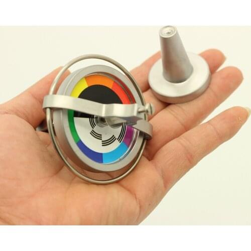 Детские волчки YHEQUIPMENT China At AliExpress