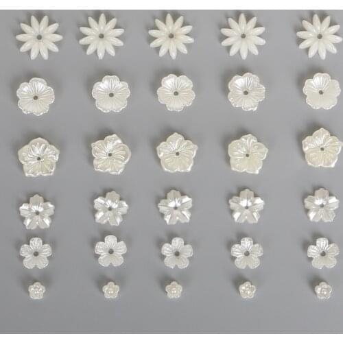 Nc Beads China