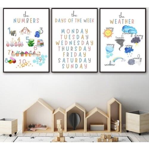 Elephant Giraffe Number Alphabet Colors Wall Art Canvas Painting Nordic Posters And Prints Wall Pictures Baby Kids Room Decor