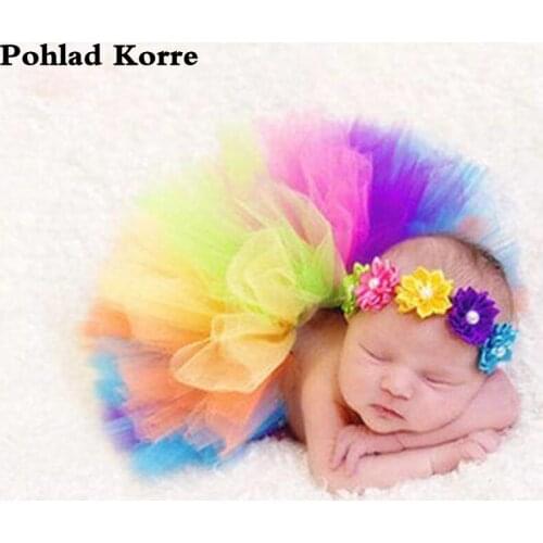 Детские платья Pohlad Korre China At AliExpress