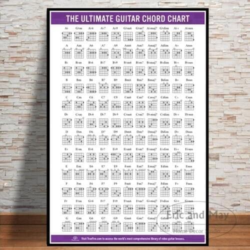 Guitar Chord Chart Graphic Music Canvas Painting Posters And Prints Pictures On The Wall Abstract Decorative Home Decor Plakat
