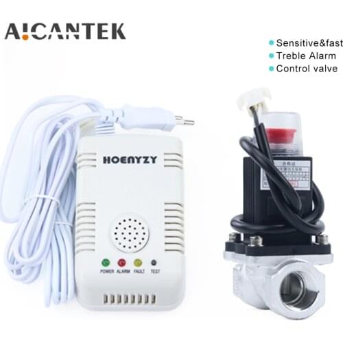 AICANTEK Security Sensors