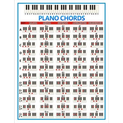 HOUSEEN Wall Posters