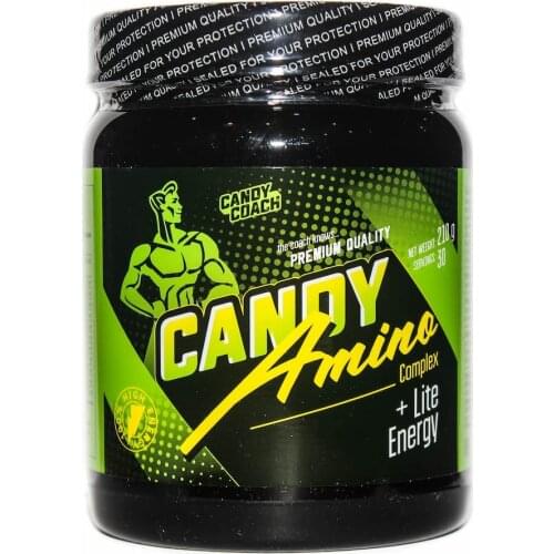 Candy Coach Healthy Eating