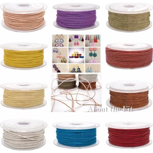 About The Fit Yarn