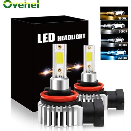 Налобные фонари OVEHEL China At AliExpress