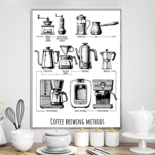 Coffee Brewing Methods Poster Black and White Vintage Hand Drawing Art Prints Cafe Shop Kitchen Wall Decoration Canvas Painting