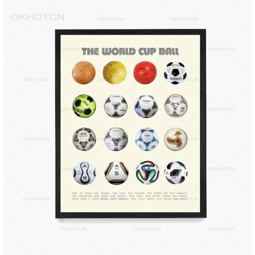 WorldCup Ball Poster Soccer Wall Art Evolution of The Soccer Ball Soccer Gift Soccer Theme Football Gift for Living Room Decor