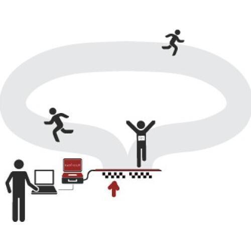 Marathon timing solutions uhf rfid multi reader ethernet 500tags/second with waterproof rfid ankle chip