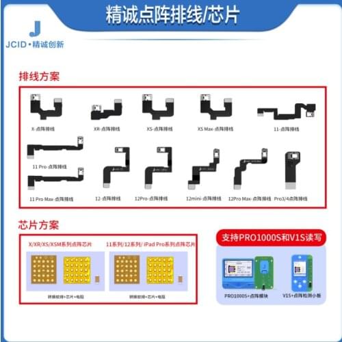 JC dot projector flex cable for X XS MAX 11 PRO MAX 12 mini pro max all series compatible 14.4 system