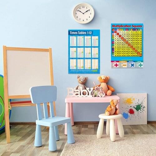 Multiplication Square 1-12 Times Tables Childrens Wall Chart Educational Numeracy Poster Art Print WallChart for Office School E