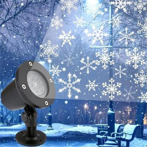MeterMall Projectors