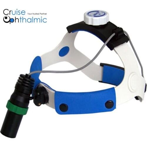 Optometrial Headlamps
