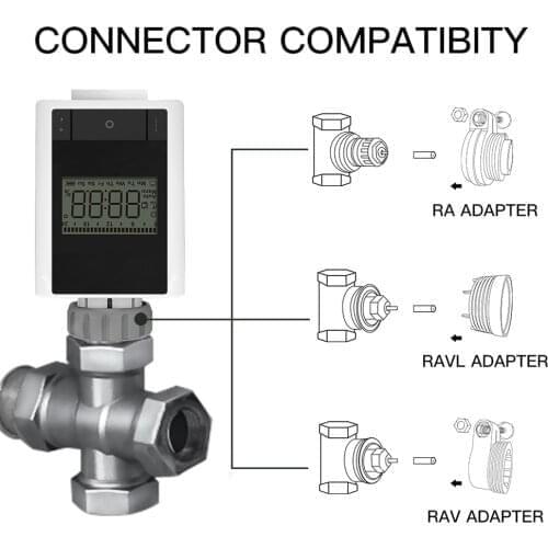 Intelligent Temperature Control Valve Radiator Valve Programmable Controller Thermostat Valve ZigBee 3.0 Tuya APP Remote Control