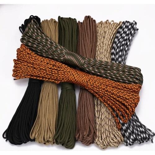 Heuluced Goods For Tourism