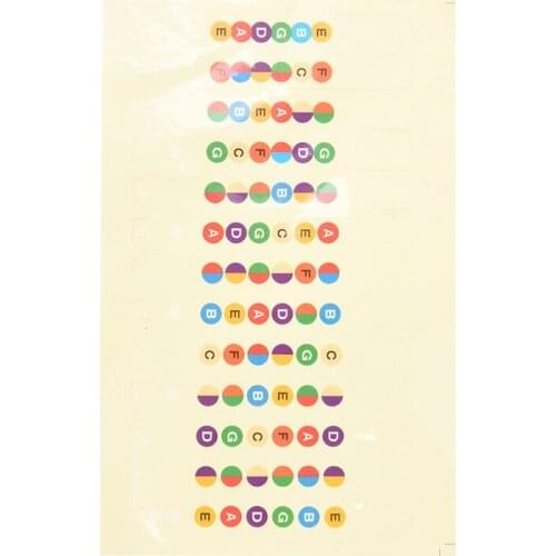 HOT!Fingerboard Fret Decals For 6 String Guitar Fretboard Notes Map Labels Sticker