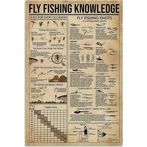 Fly Fishing Knowledge Metal Tin Sign Retro Kitchen Garden Restaurant Farm Shopping Mall Bar Cafe Man Cave Farm Wall Decoration