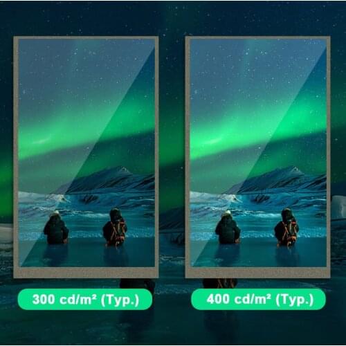 Original 6.1 Inch LVDS LCD screen HSD062IDW1-A00 Resolution 800*480 Brightness 400 Contrast 500:1