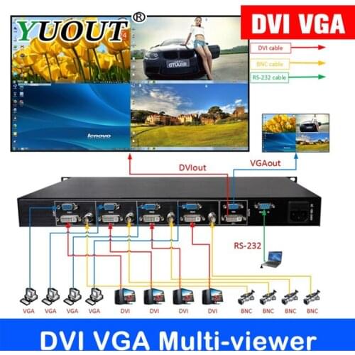 TK-FD41 quad DVI Multi-plexers 4 DVI or VGA display in one signal screen,support PIP POP function,resolution up to 1920X1080