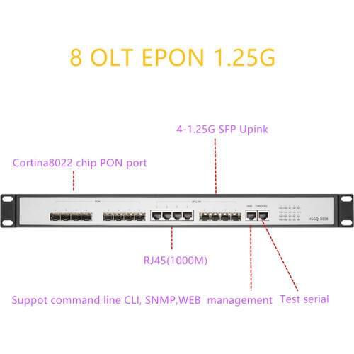 EPON OLT ONU 8 PON port OLT GEPON support L3 Router/Switch 8 SFP 1.25G SC multimode Open software Open software WEB management