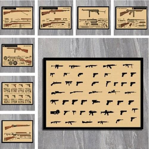 World Famous Gun Posters Vintage Kraft Paper Poster Decorative Painting Paper Posters Wall Sticker
