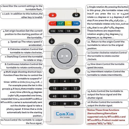 ComXim Remote controller 31 keys Infrared remote controller