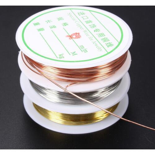 CANAMEK Sewing Thread