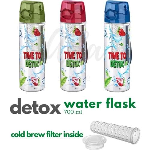Cascada Patterned Detox Flasks 700ml Pc (polycarbonate) Detox Bottle Detox Flask Sports Flasks Water Bowl