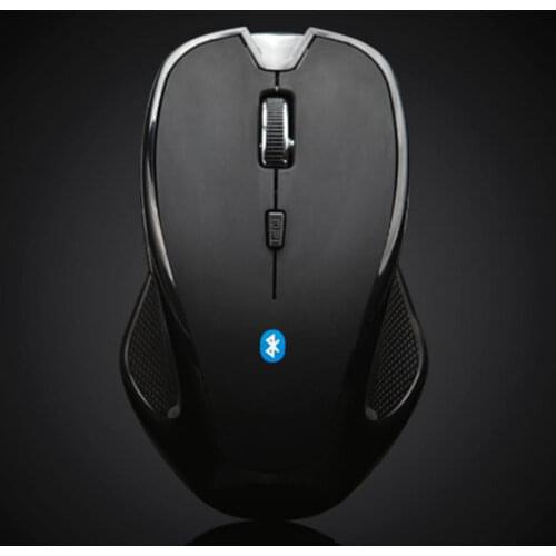 Защитные экраны CANAVIS China At AliExpress