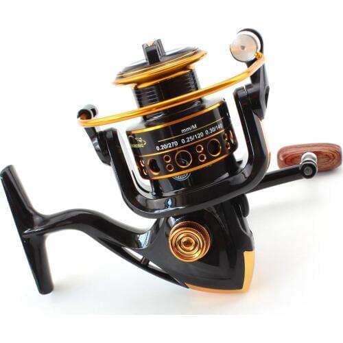Fishing Reel 12BB+1 Bearing Balls 1000-7000 Series Metal Coil Spinning Reel Boat Rock Fishing Wheel Travel Tackle
