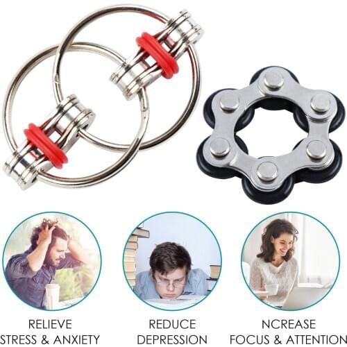 MINOCOOL Fidget Rollers China