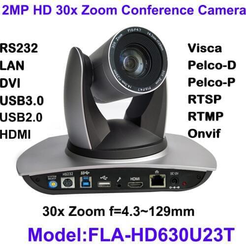 Professional HD 30x Zoom CMOS HDMI USB 1080p Medical Using IP PTZ Video Audio Camera Teleconference System