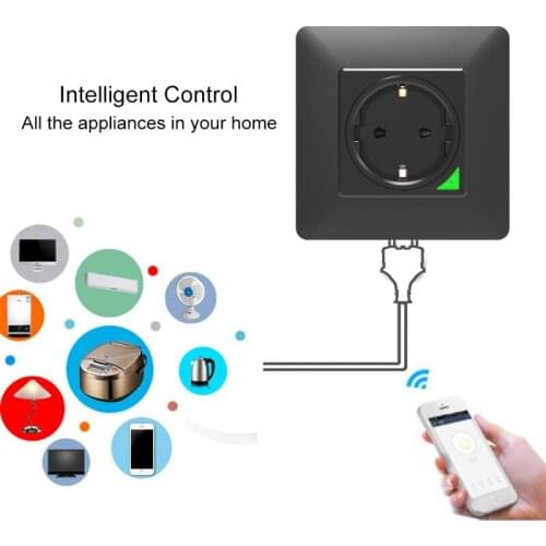 Smart Wall Socket,Tuya Smart life APP Voice Remote Control EU 16A Wifi Power Plug Works With Google Home Alexa IFTTT