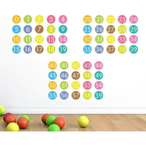 Colorful Arabic Numbers Wall Stickers For Kids Bedroom Study Room Home Decoration Diy Nursery Walls Mural Art Pvc Decals