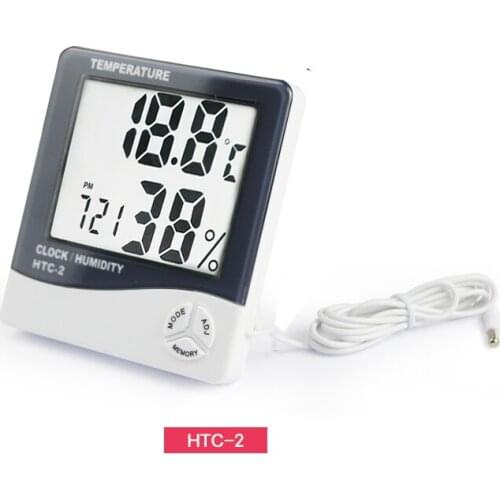 Cabzty Thermometers
