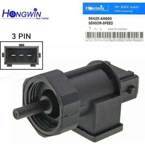 Hongwin Speedometers