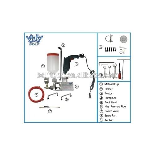 Top quality guaranteed injection grouting pump epoxy injection pump grouting machine for waterproofing