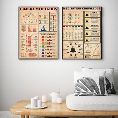 Yoga Poster Meditation Knowledge Chakras and Yoga Poses Charts Art Prints Canvas Painting Pictures Yoga Studio Home Decoration