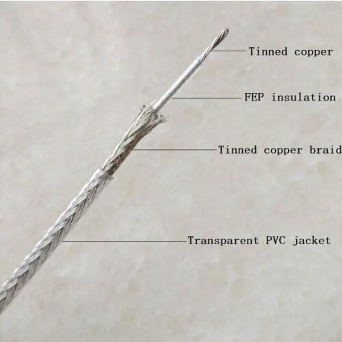 0.3mm2 High Quality LED FEP Wire , LED Cable, Electric Wire tinned copper braided cable pandent cable lighting accessories