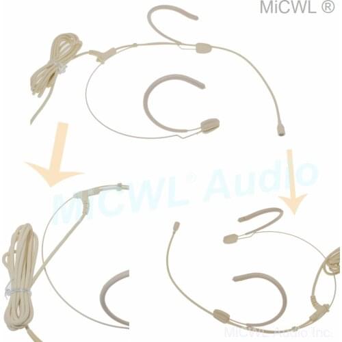 MiCWL BM28 Omnidirectional Face Headset Microphone for Shure ULX SLX Sennheiser G3 G4 AKG Samson Audio-Technica MiPro Wireless